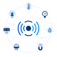 Smart Objects